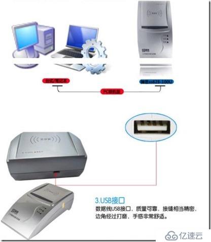 通过USB over network解决USB设备共享问题