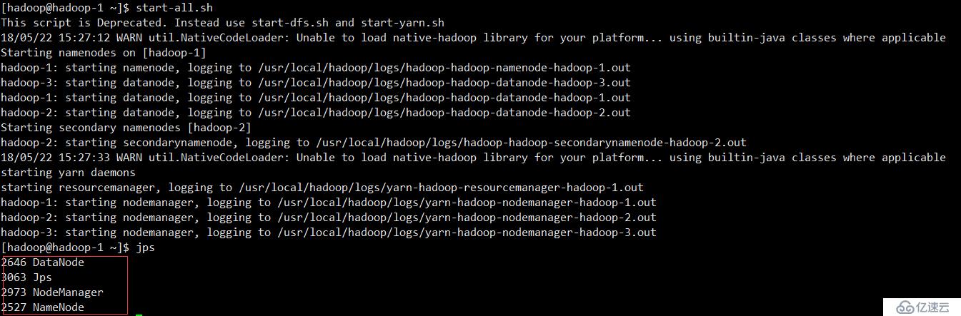 Hadoop完全分布式部署