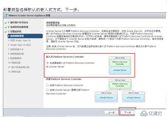 VMWARE Horizon  View 6安裝部署