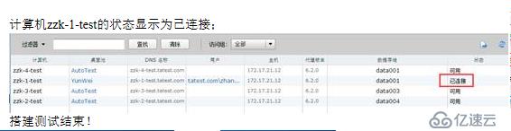 VMWARE Horizon  View 6安装部署