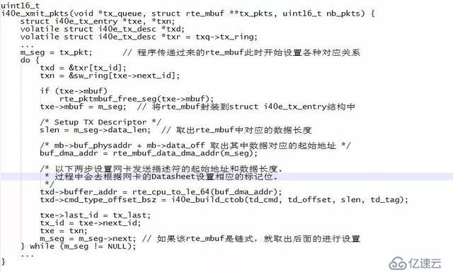 生产环境中负载均衡产品DPDK问题是如何解决的