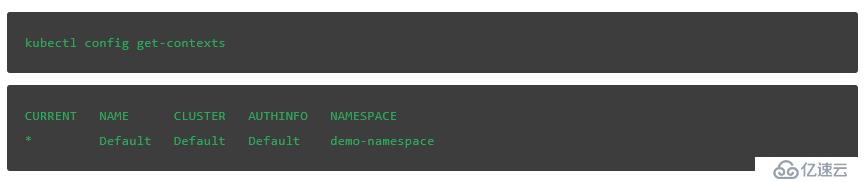 Kubernetes命名空間詳解