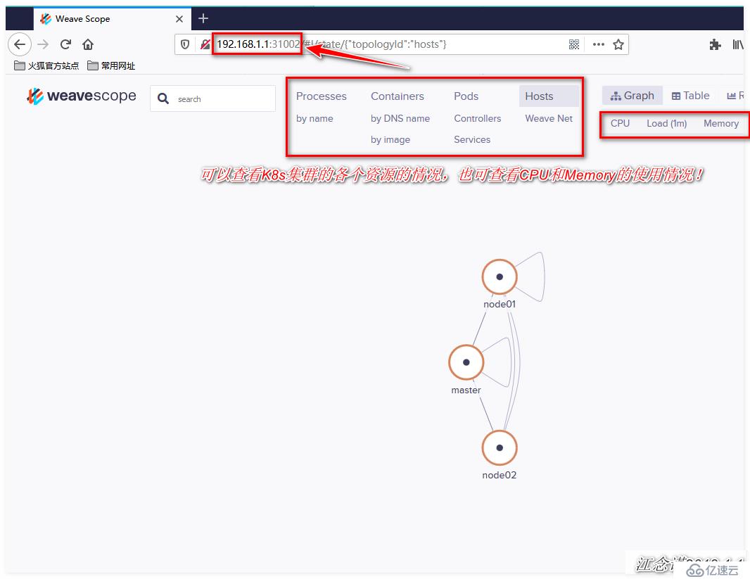 Kubernetes部署dashboard和Prometheus的教程