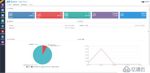 如何构建一个灵活的OA工作流机制？