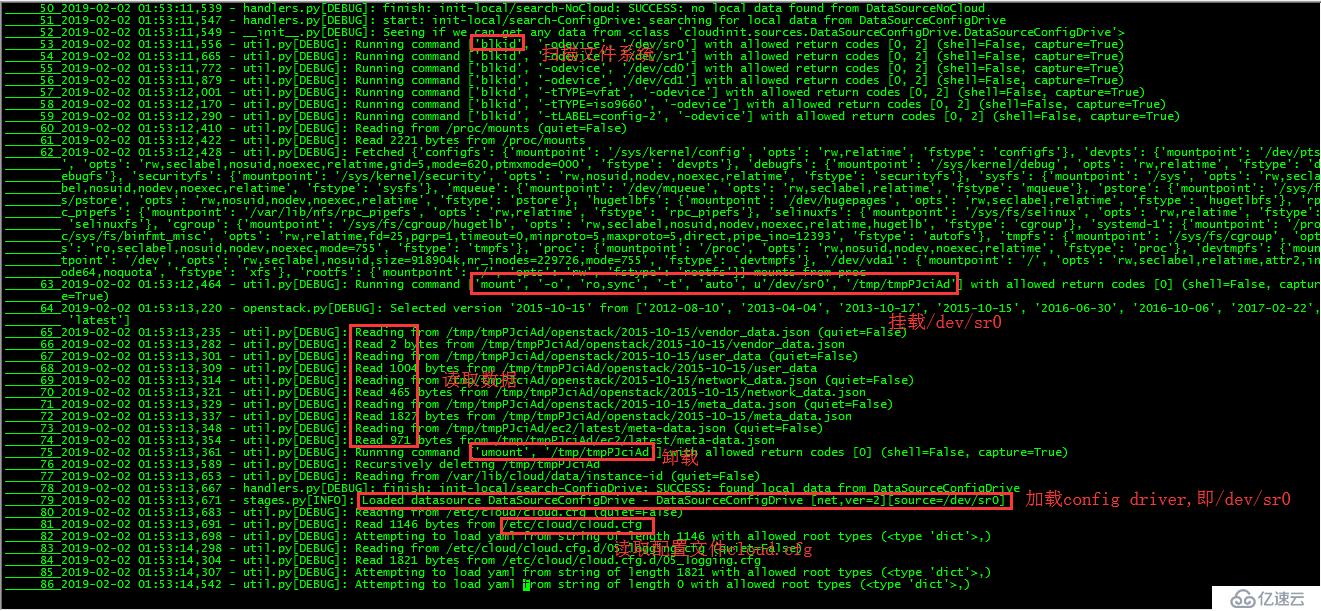 OpenStack实践(十):Cloud Init+Config Drive定制实例