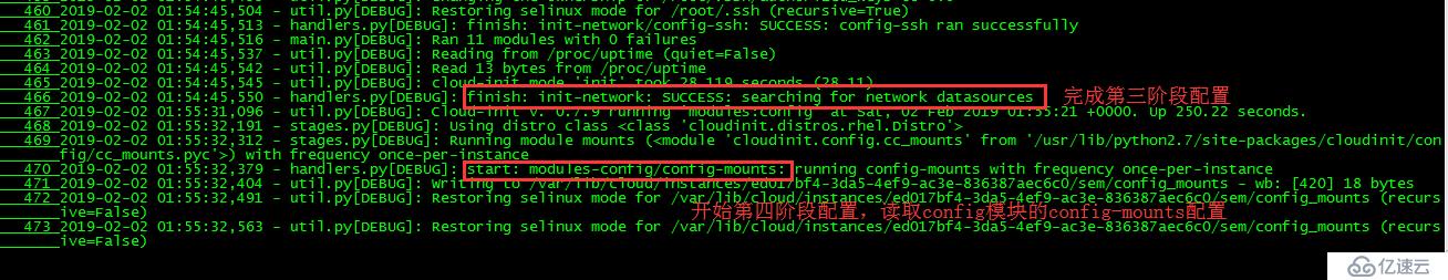 OpenStack实践(十):Cloud Init+Config Drive定制实例