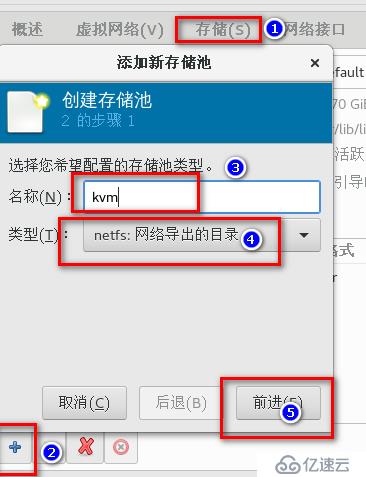 centos7.4中如何实现KVM动态迁移