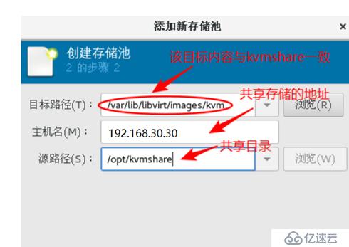 centos7.4中如何实现KVM动态迁移