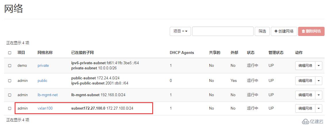 OpenStack实践(九):Open vSwitch方式实现floating IP