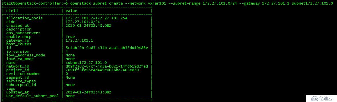 OpenStack实践(九):Open vSwitch方式实现floating IP