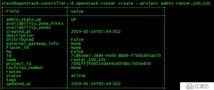 OpenStack实践(九):Open vSwitch方式实现floating IP