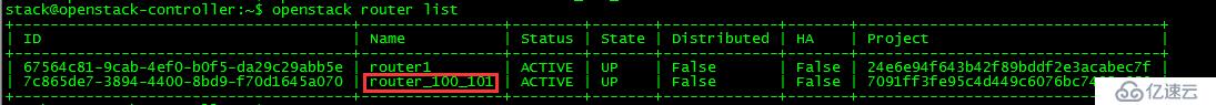 OpenStack实践(九):Open vSwitch方式实现floating IP