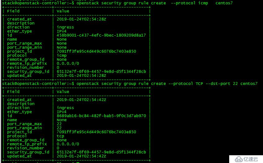 OpenStack实践(九):Open vSwitch方式实现floating IP