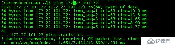 OpenStack实践(九):Open vSwitch方式实现floating IP