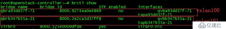 OpenStack实践(九):Open vSwitch方式实现floating IP