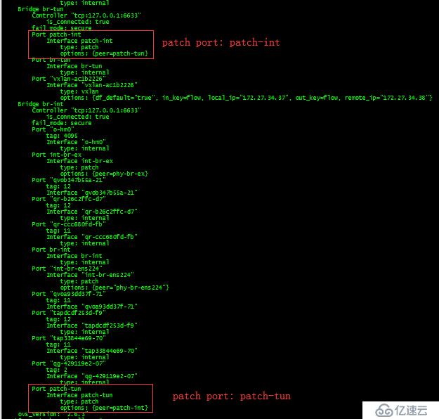 OpenStack实践(九):Open vSwitch方式实现floating IP