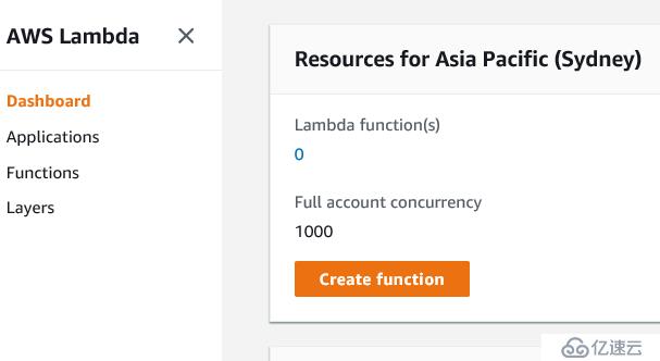 AWS -  Serverless 和 lambda