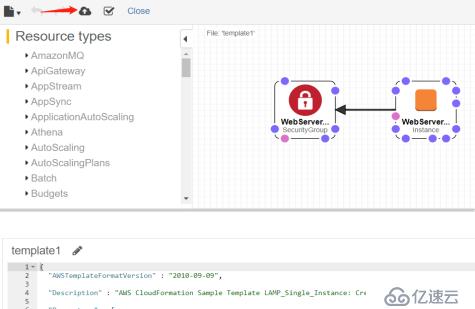 AWS CloudFormation入门实践