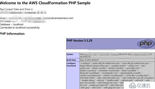 AWS CloudFormation入门实践