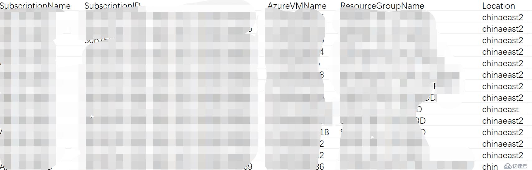 使用PowerShell快速獲取Azure中的SQL Server VM