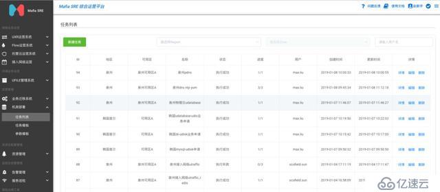 UCloud首爾機房整體熱遷移是這樣煉成的