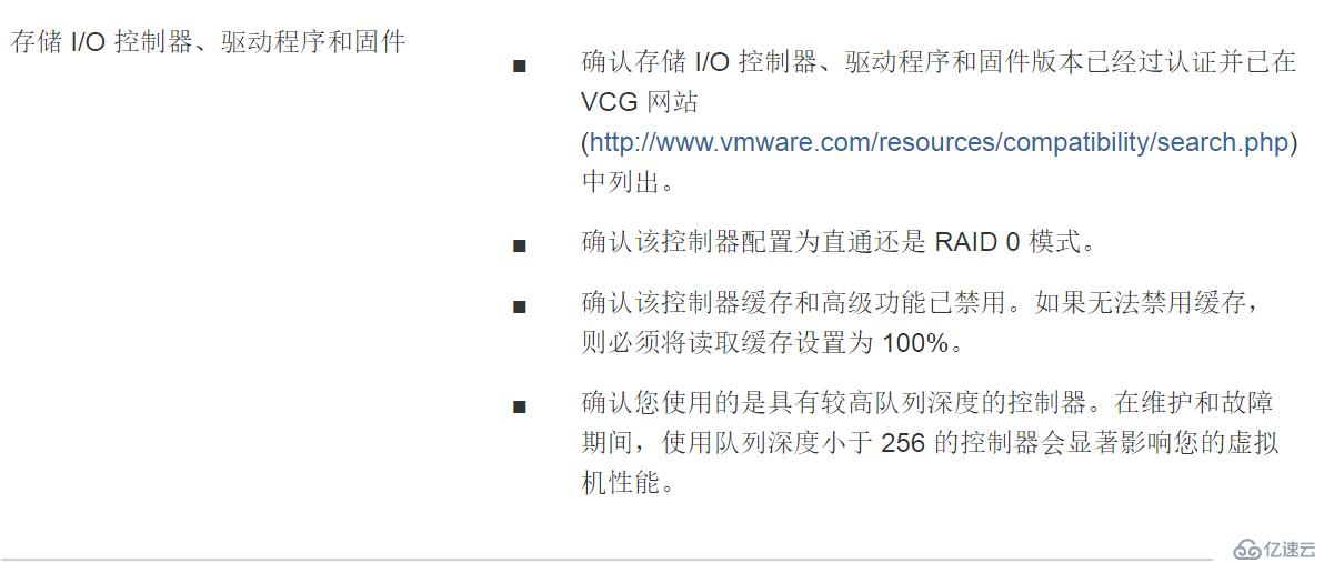 VMware Virtual SAN管理与调试