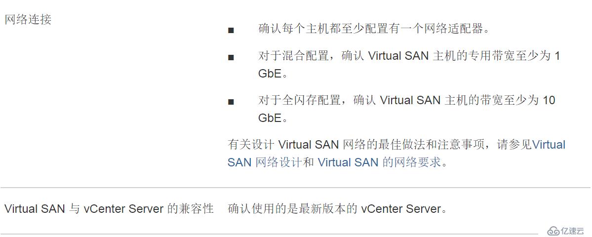 VMware Virtual SAN管理与调试