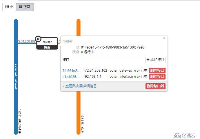 openstack-理解neutron服务的命名空间和安全组