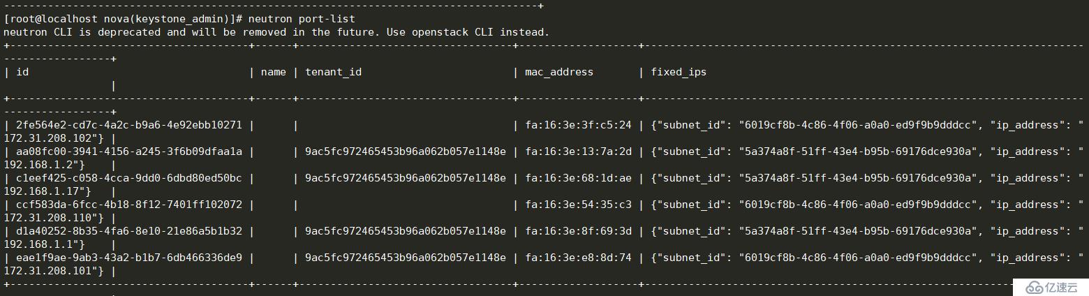 openstack-理解neutron服務(wù)的命名空間和安全組