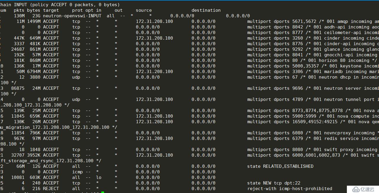 openstack-理解neutron服务的命名空间和安全组