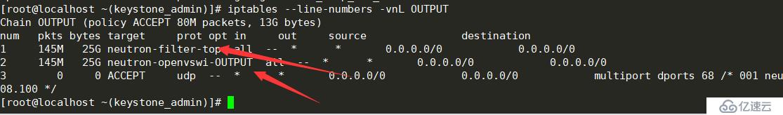 openstack-理解neutron服務(wù)的命名空間和安全組