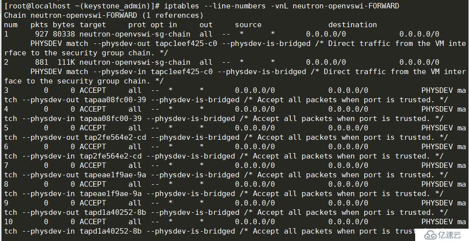 openstack-理解neutron服務(wù)的命名空間和安全組