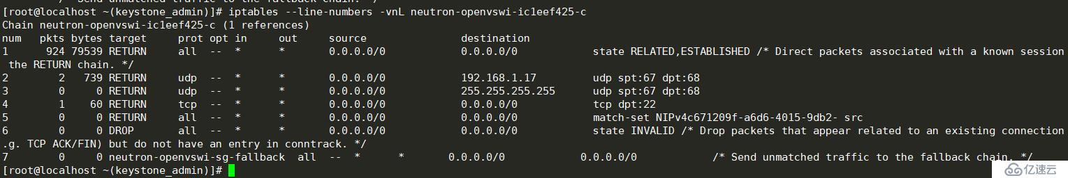 openstack-理解neutron服務(wù)的命名空間和安全組