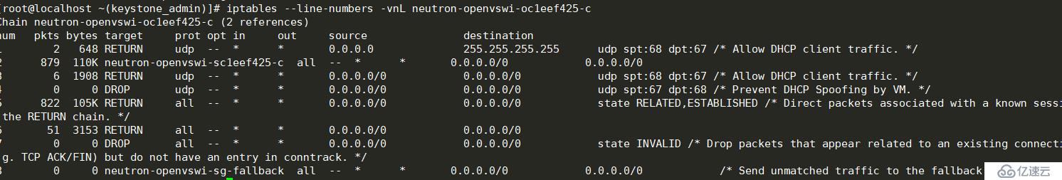 openstack-理解neutron服務(wù)的命名空間和安全組