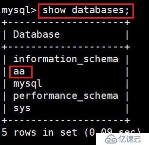 MySql数据库的增删改查