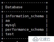 mysql-mmm操作總結(jié)