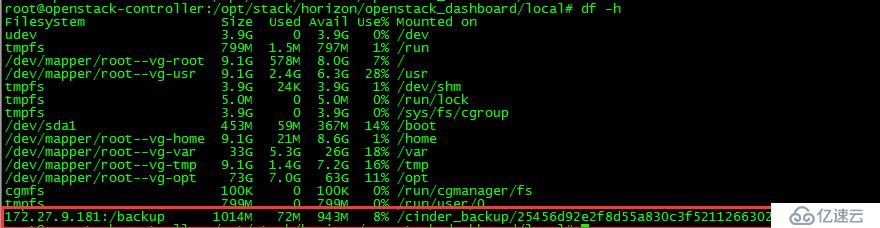 OpenStack實踐(六):Cinder模塊Backup and Restore Volume