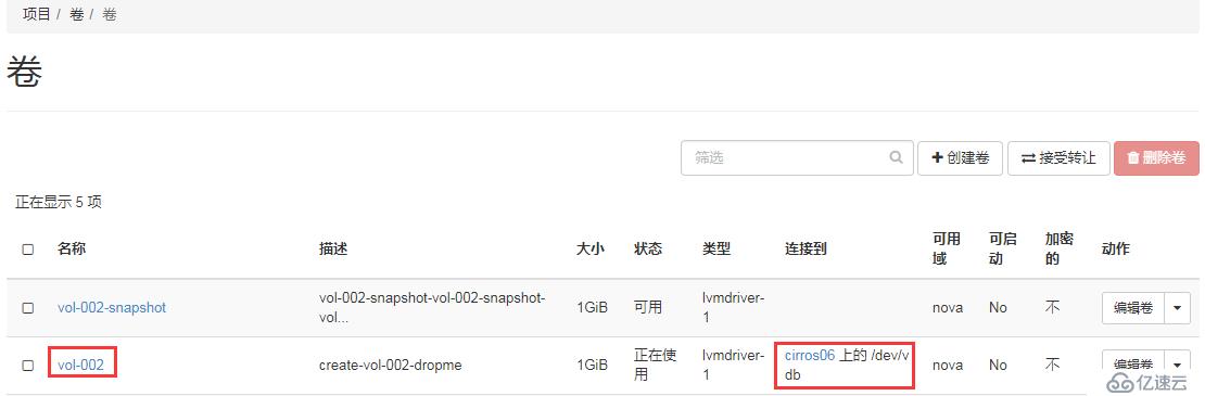 OpenStack實踐(六):Cinder模塊Backup and Restore Volume