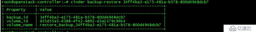 OpenStack实践(六):Cinder模块Backup and Restore Volume