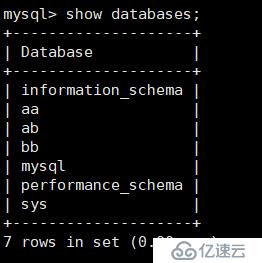 mysql主从同步读写分离