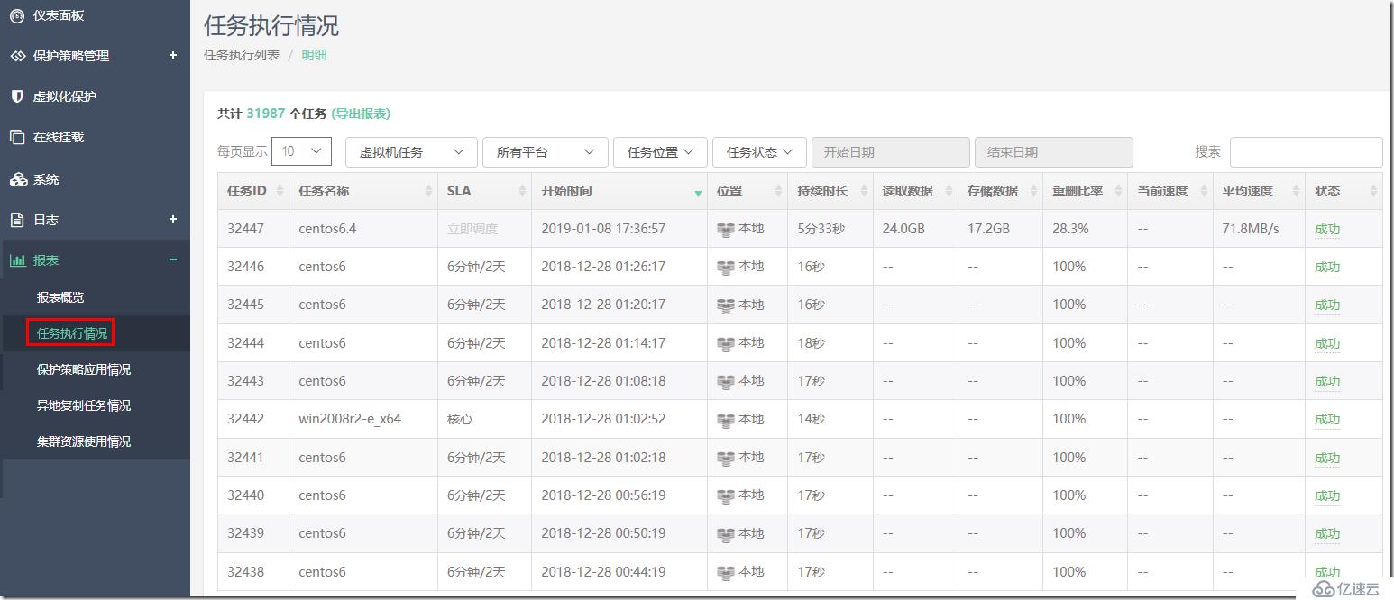 玩转木浪云数据管理免费版使用篇之虚拟机策略设定与立即备份