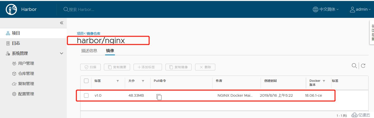 kubernetes如何部署Harbor企业级私有仓库？