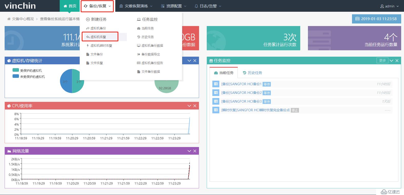 使用云祺虚拟机备份软件恢复SANFOR HCI虚拟机