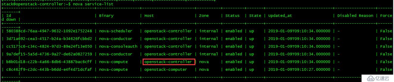 OpenStack实践(五):Linux Bridge方式实现Load Balance