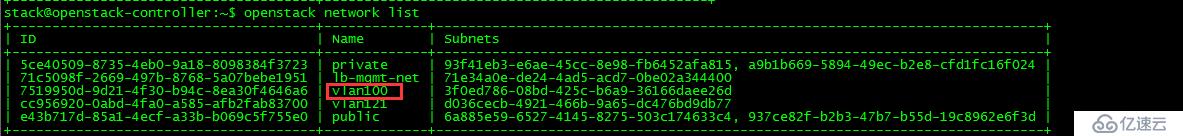 OpenStack实践(五):Linux Bridge方式实现Load Balance