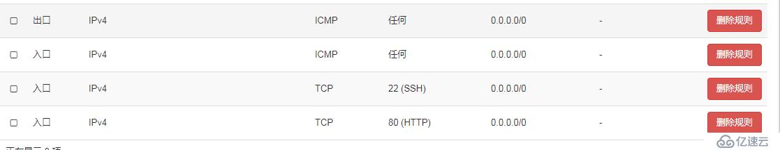 OpenStack实践(五):Linux Bridge方式实现Load Balance