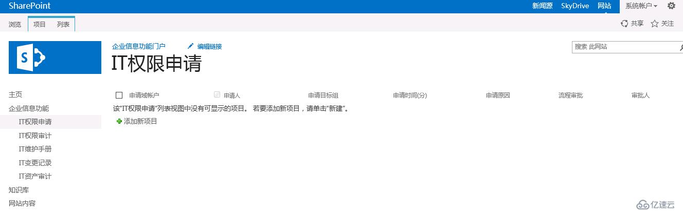 如何使用Sharepoint+SCO实现PAM门户