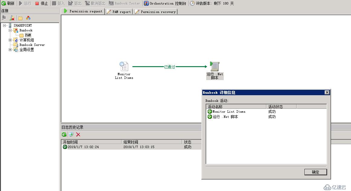 如何使用Sharepoint+SCO实现PAM门户