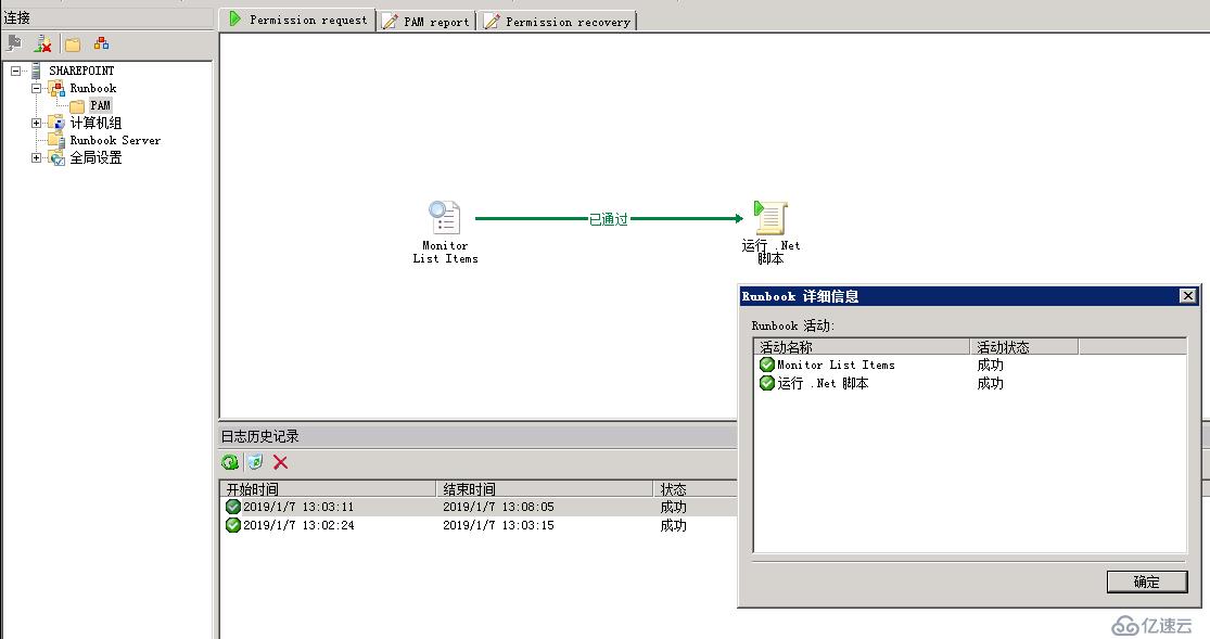 如何使用Sharepoint+SCO实现PAM门户