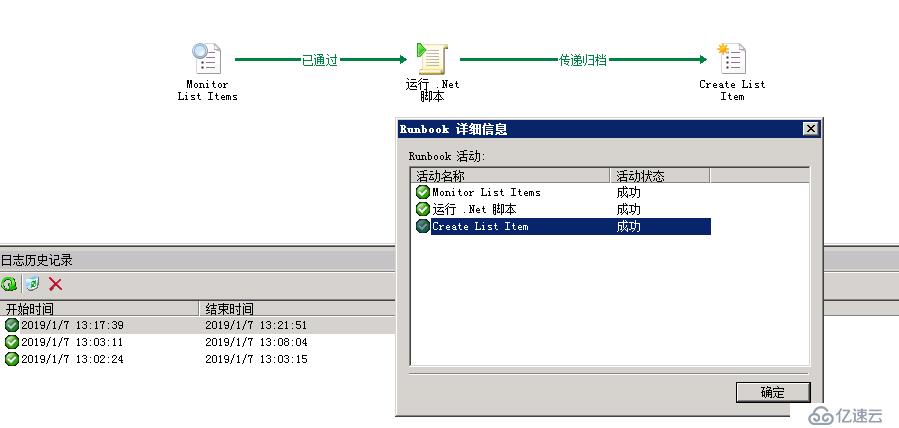 如何使用Sharepoint+SCO实现PAM门户